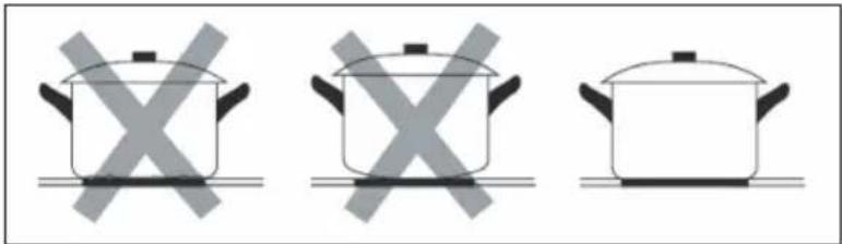 Klarstein Delicatessa Slim - Choix des ustensiles de cuisson - 2