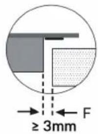 ≥ 3mm F