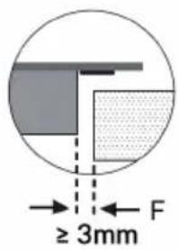 ≥ 3mm F