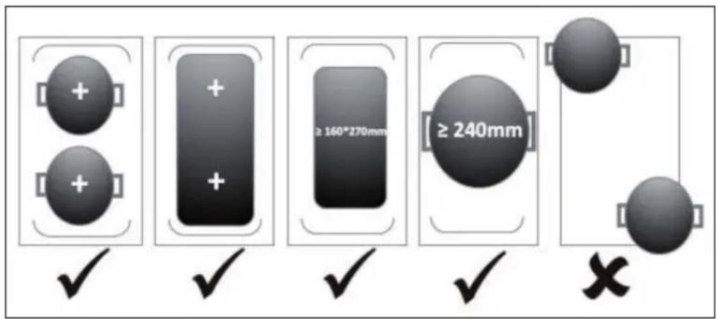≥ 160*270mm ≥ 240mm ✓ ✓ ✓ ✓ ✓ X