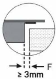≥ 3mm F