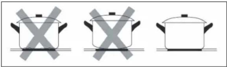 Klarstein Delicatessa Slim - Selección de la batería de cocina - 2