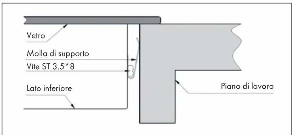 Vetro Molla di supporto Vite ST 3.5*8 Lato inferiore Piano di lavoro
