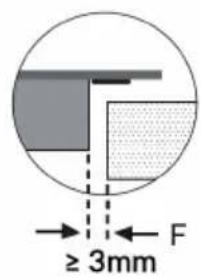 ≥ 3mm F