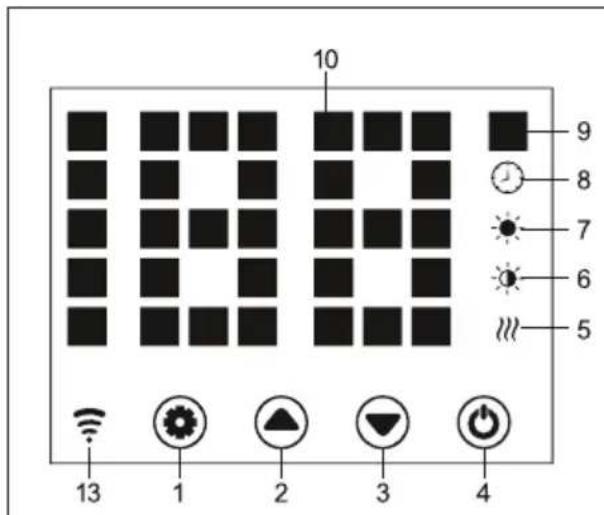 Klarstein Bornholm Single Smart - CONTROL PANEL AND REMOTE CONTROL - 1