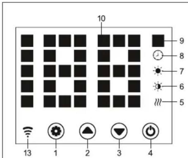 Klarstein Bornholm Single Smart - PANEL DE CONTROL Y MANDO A DISTANCIA - 1