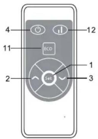 Klarstein Bornholm Single Smart - BEDIENFELD UNDFERNBEDIENUNG - 2