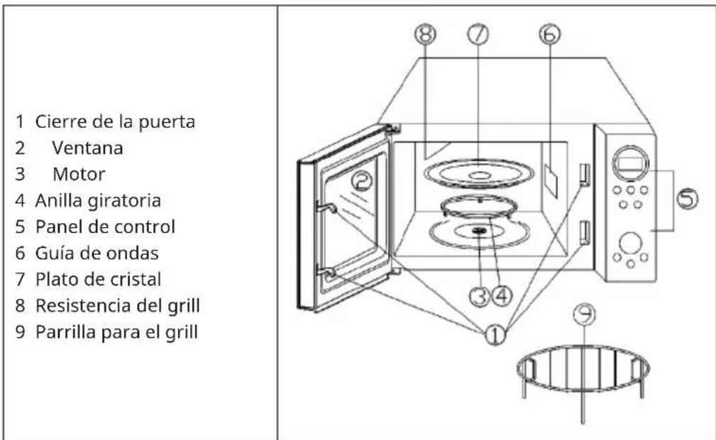 Klarstein Luminance Prime - DESCRIPCION DEL APARATO - 1