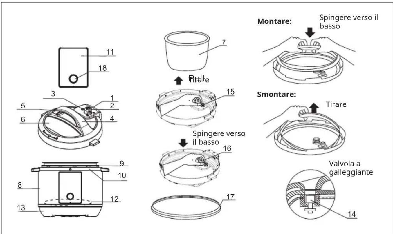 Klarstein Quick Cook - DESCRIZIONE DEL PRODOTTO - 1