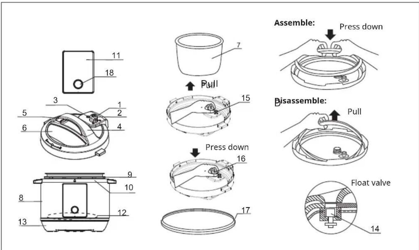 Klarstein Quick Cook - DEVICE OVERVIEW - 1