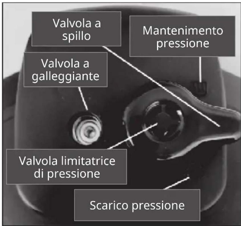 Klarstein Quick Cook - DESCRIZIONE DEL PRODOTTO - 2