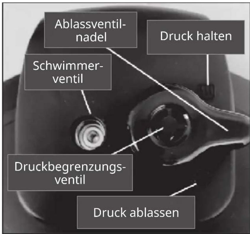 Klarstein Quick Cook - GERÄTEÜBERSICHT - 2