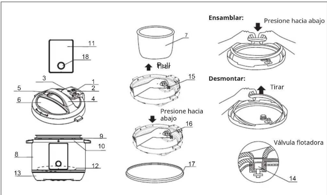 Klarstein Quick Cook - DESCRIPCION DEL DISPOSITIVO - 1
