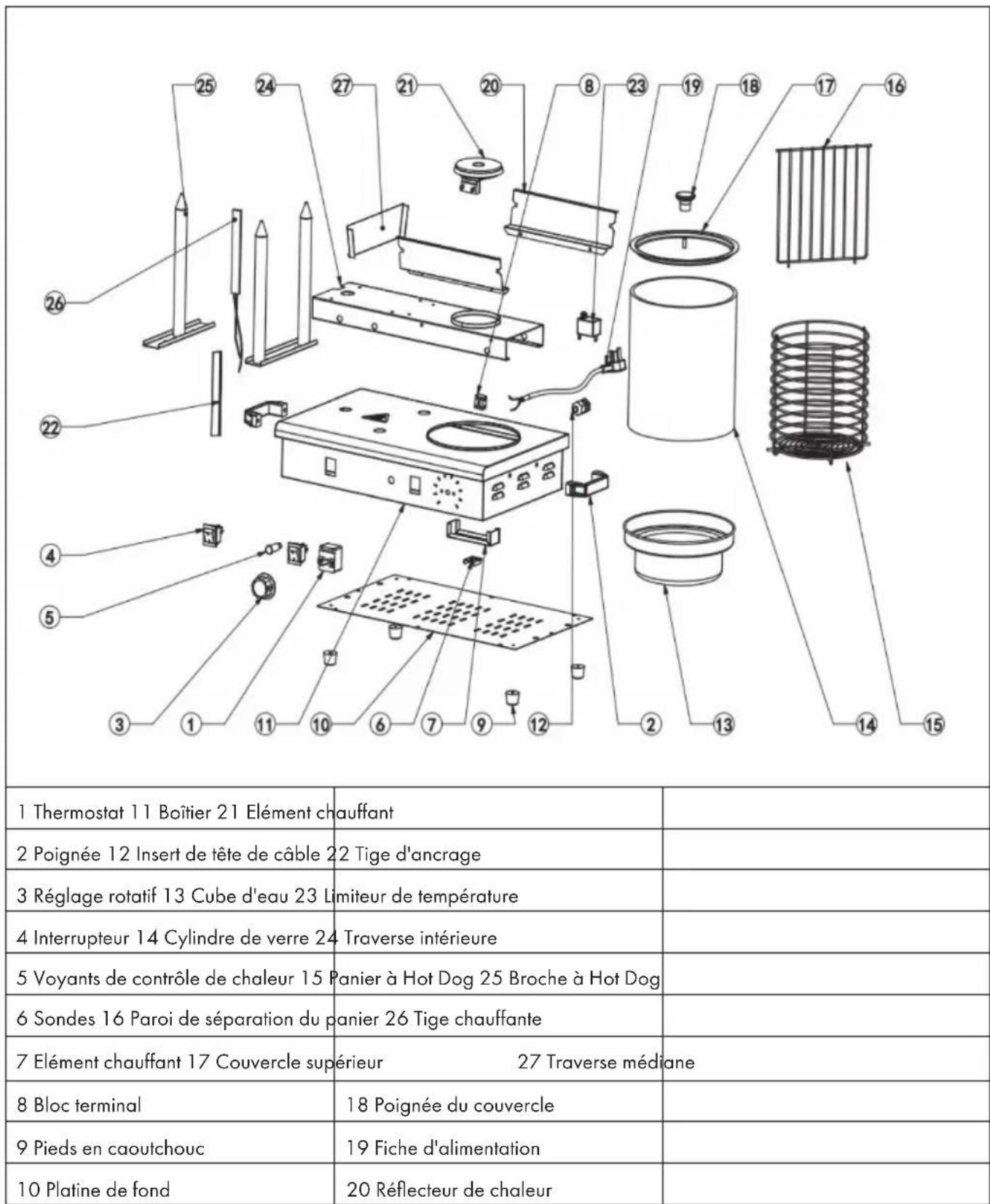 Klarstein Wurstfabrik Pro 550 - 10034453 - 2