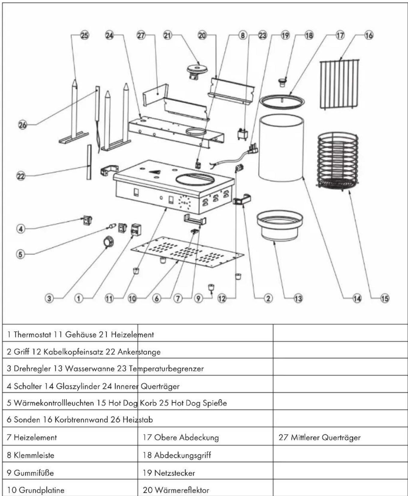 Klarstein Wurstfabrik Pro 550 - 10034453 - 2