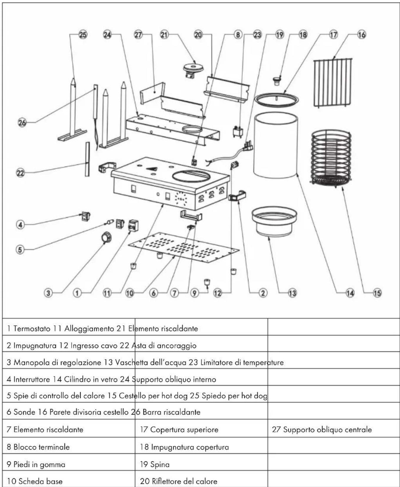 Klarstein Wurstfabrik Pro 550 - 10034453 - 2
