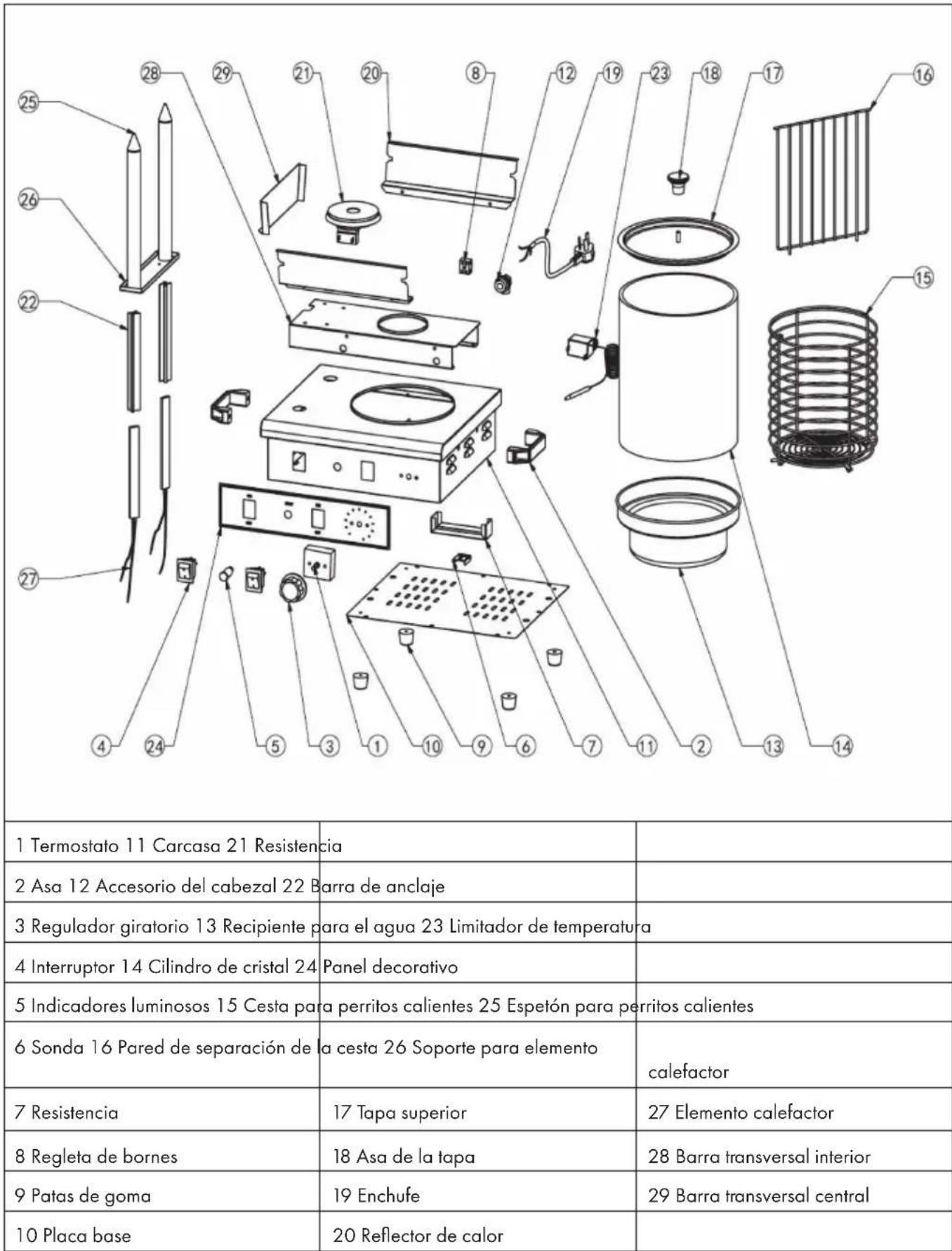 Klarstein Wurstfabrik Pro 550 - 10034453 - 1