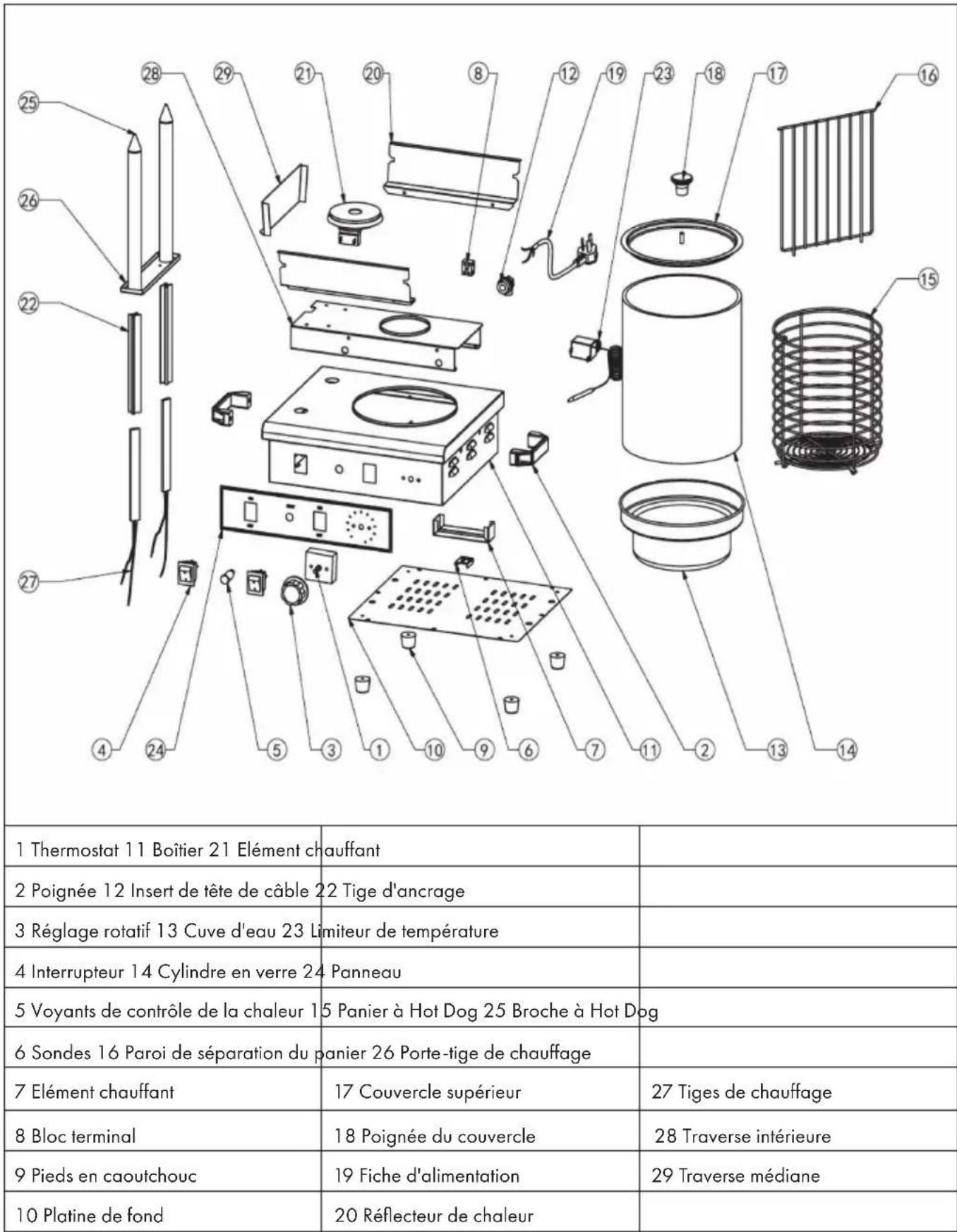 Klarstein Wurstfabrik Pro 550 - 10034453 - 1