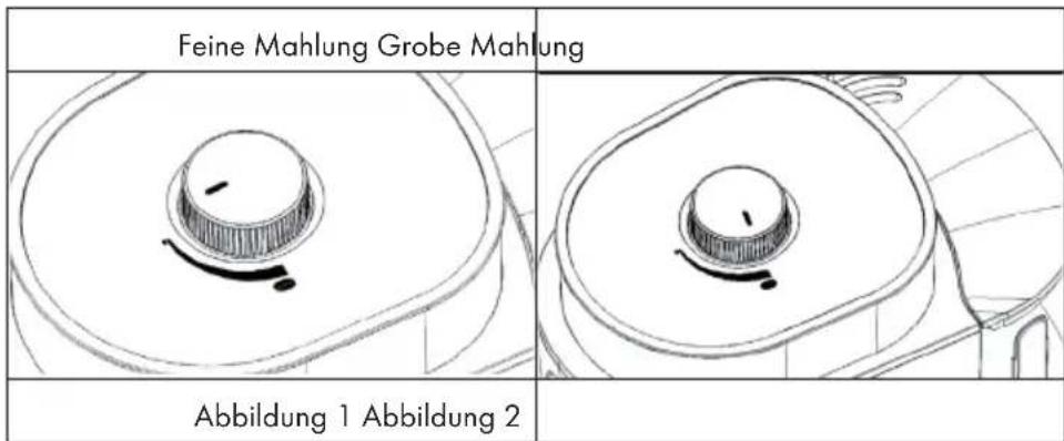 Klarstein Grind & Brew - KAFFEE MIT KAFFEBOHNEN AUFBRUHEN - 1