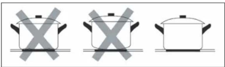 Klarstein Victoria - Choix des ustensiles de cuisson - 2