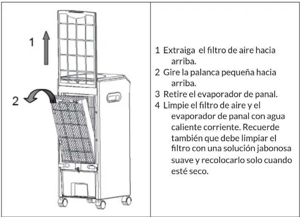 OneConcept MCH2 V2 - Desmontaje del evaporador de panal para su limpieza - 1