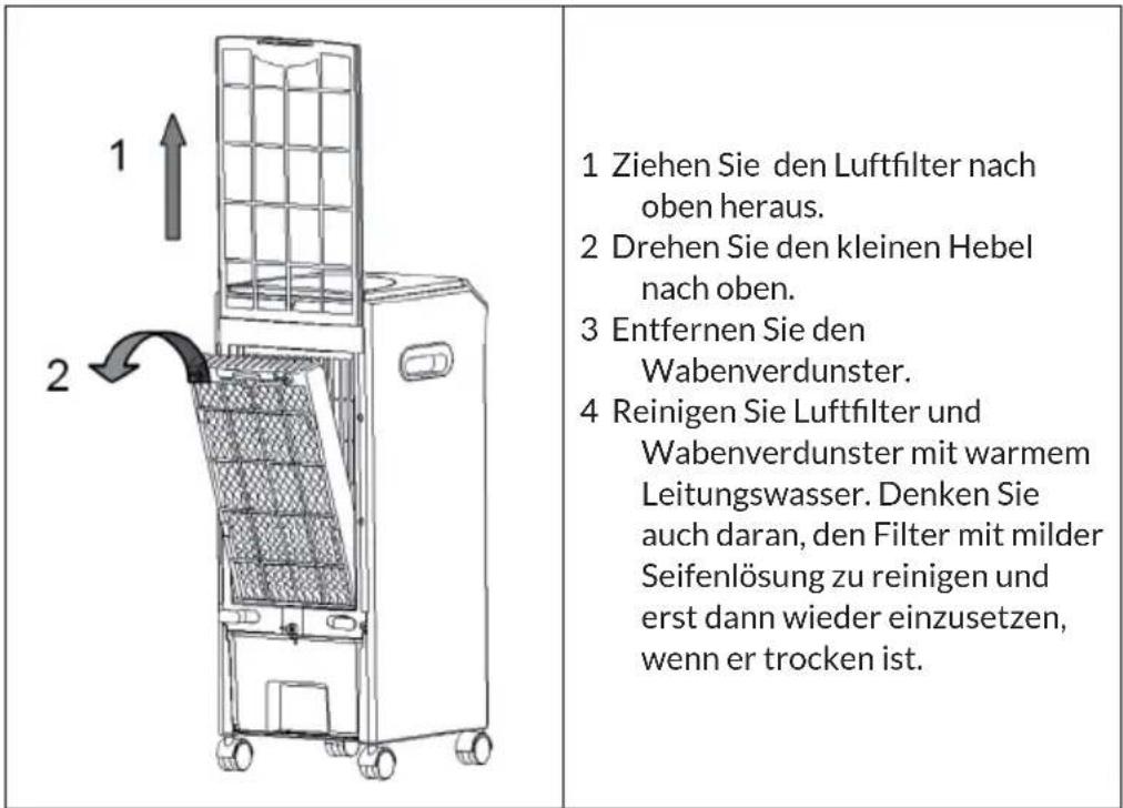 OneConcept MCH2 V2 - Ausbau des Wabenverdunsters für Reinigungszwecke - 1