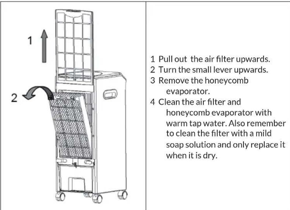 OneConcept MCH2 V2 - Removing the honeycomb evaporator for cleaning purposes - 1