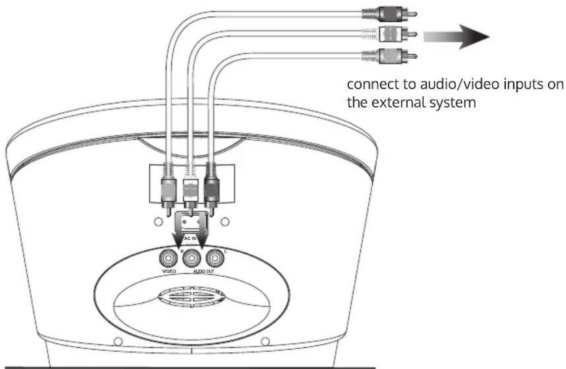 Auna SingSing BT - RCA Audio Output - 1