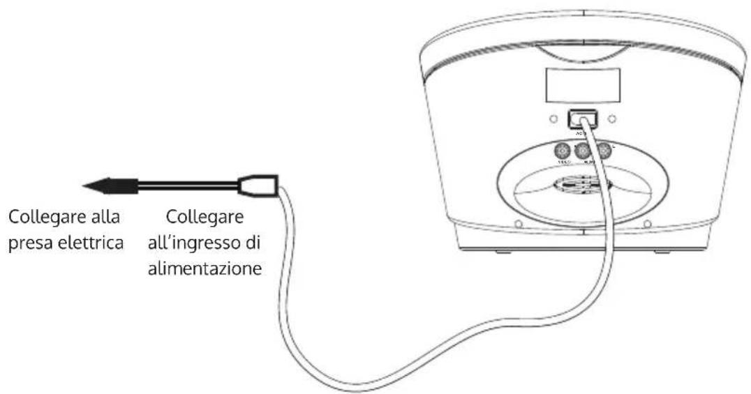 Auna SingSing BT - Collegamento all'alimentazione - 1