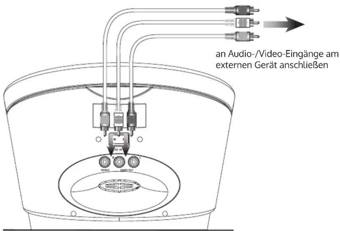 Auna SingSing BT - RCA-Audio-Ausgang - 1