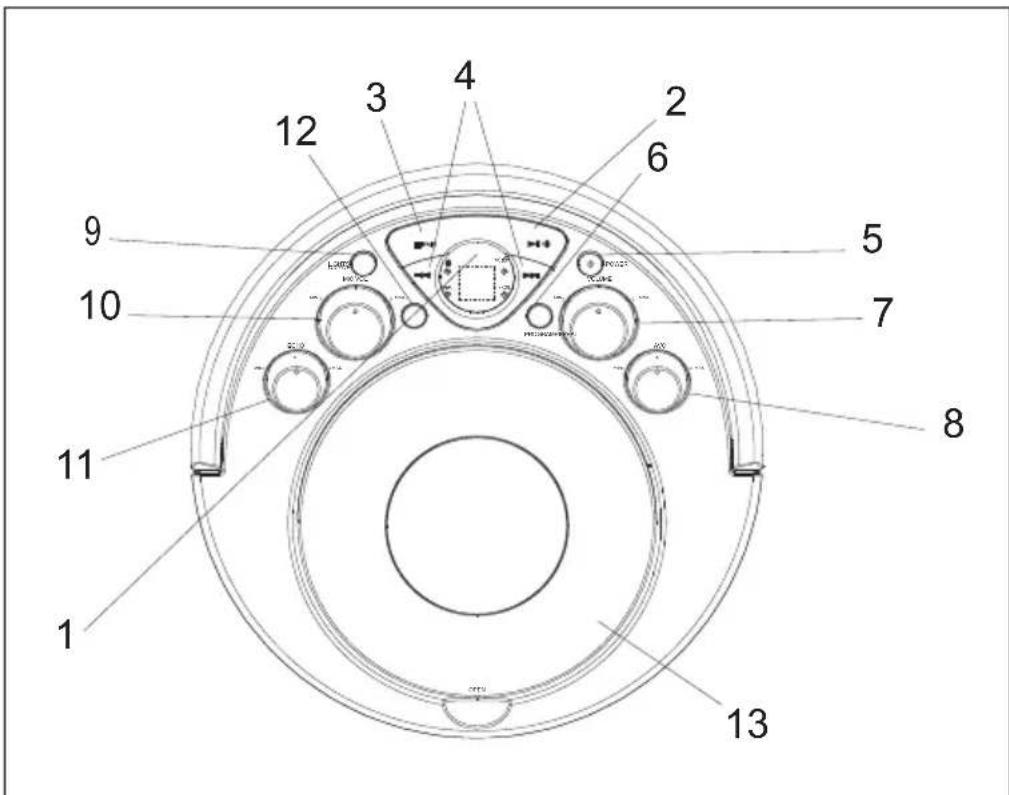 Auna SingSing BT - DEVICE OVERVIEW - 1