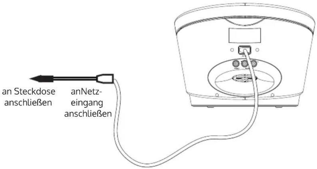 Auna SingSing BT - Stromanschluss - 1