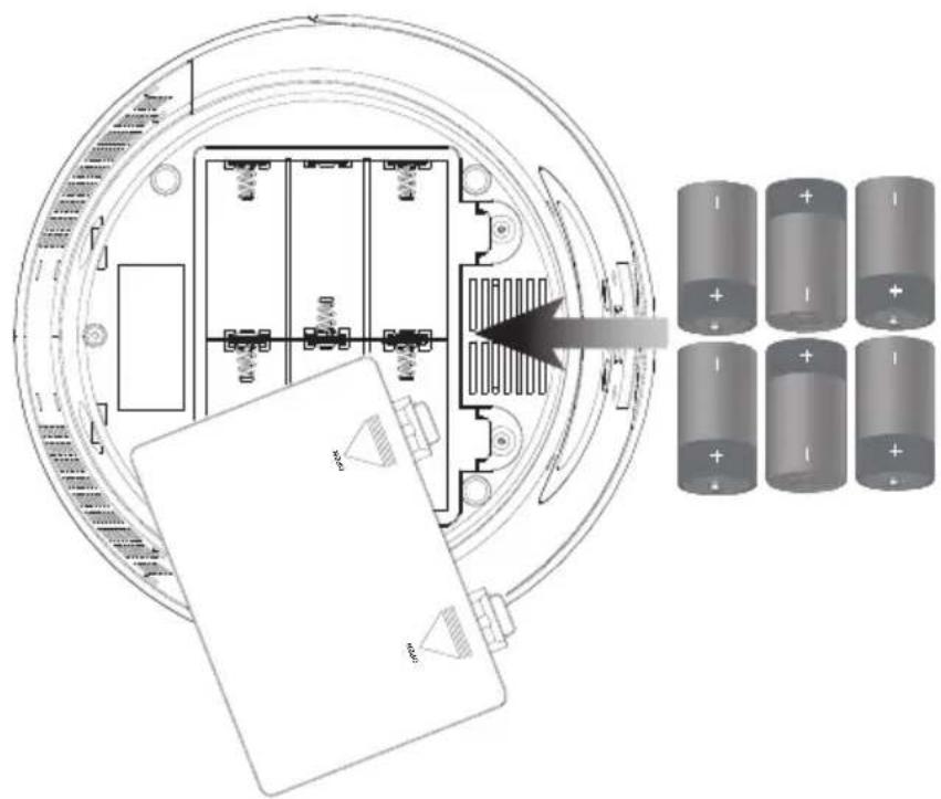 Auna SingSing BT - Fonctionnement sur piles - 1