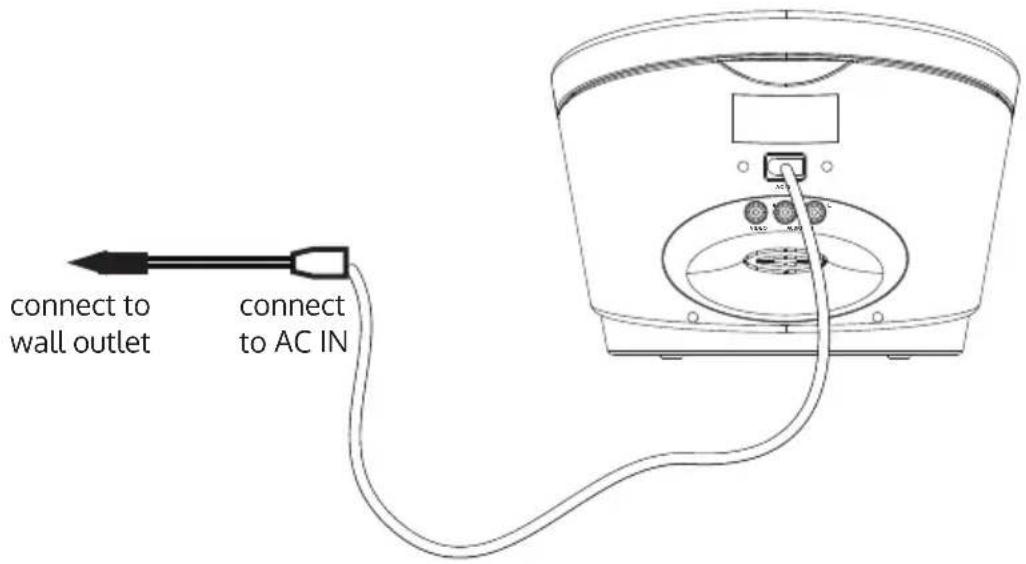 Auna SingSing BT - Power Connection - 1