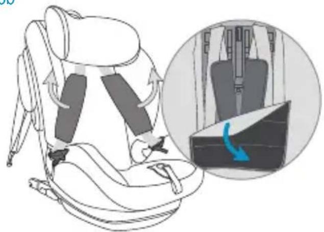 Foppapedretti Isoplus - 8
