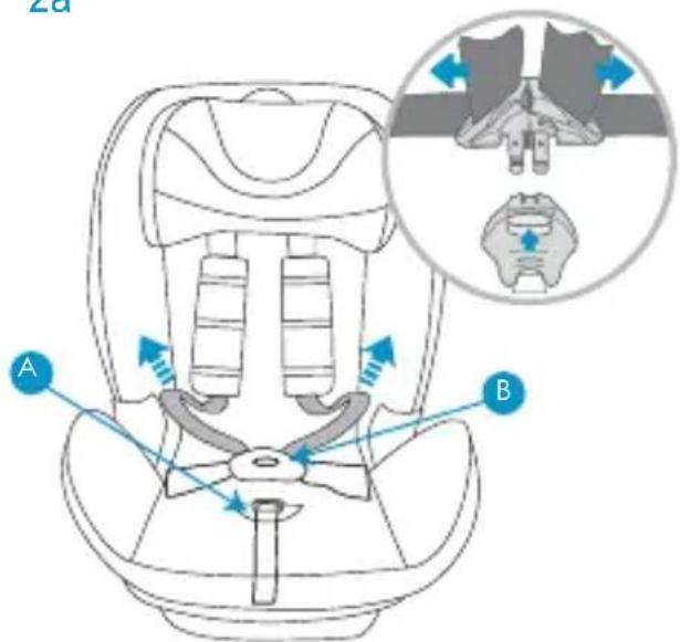Foppapedretti Isoplus - 5