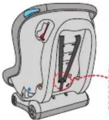 Foppapedretti Mydrive - Soltar o arnês - 2