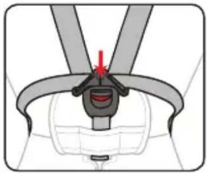 Foppapedretti Mydrive - AVERTISSEMENTS PAG 34 - 4