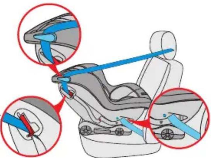 Foppapedretti Mydrive - N'UTILISEZ PAS CE SIÈGE-AUTO POUR ENFANTS SUR UN SIÈGE PASSAGER ÉQUIPÉ D'UN AIRBAG FRONTAL ACTIVÉ. - 2