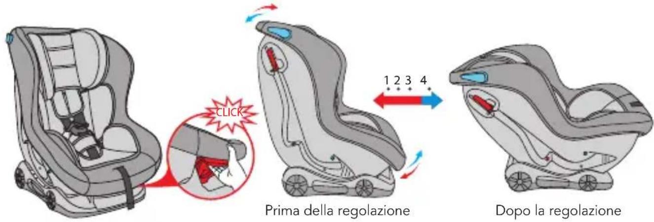 Foppapedretti Mydrive - REGOLAZIONE DELL'INCLINAZIONE DEL SEGGIOLINO AUTO - 1
