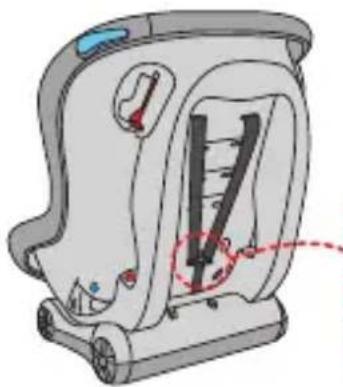Foppapedretti Mydrive - UTILISATION DU SIÈGE-AUTO - 2