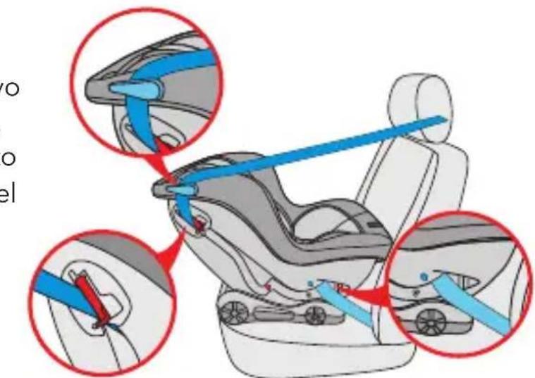 Foppapedretti Mydrive - NON UTILIZZARE QUESTO SEGGIOLINO AUTO SU UN SEDILE PASSEGGERI MUNITO DI AIRBAG FRONTALE. - 2