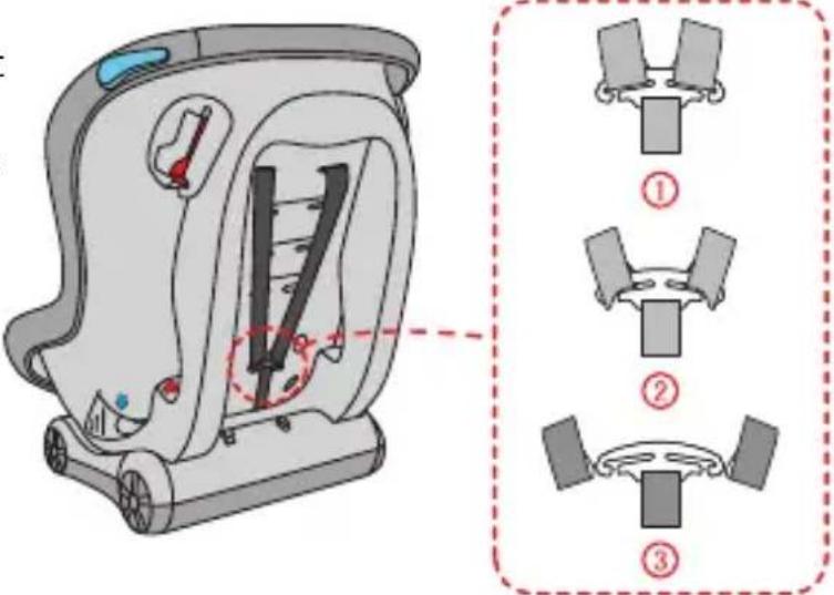 Foppapedretti Mydrive - USING THE CAR SEAT - 2