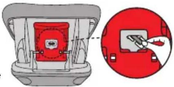 Foppapedretti Mydrive - UTILISATION DU SIÈGE-AUTO - 3