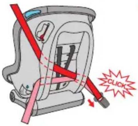 Foppapedretti Mydrive - INSTALLATION DU SIÈGE-AUTO DU GROUPE 1 (ENFANTS DE 9 À 18 KG) - 2