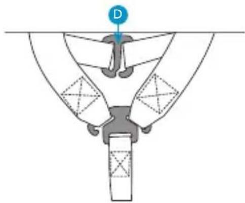 Foppapedretti Mydrive - USING THE CAR SEAT - 1
