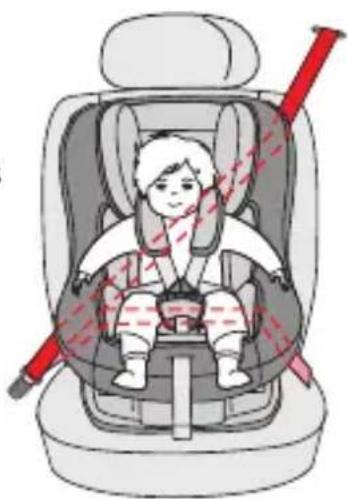 Foppapedretti Mydrive - INSTALLATION DU SIÈGE-AUTO DU GROUPE 1 (ENFANTS DE 9 À 18 KG) - 4