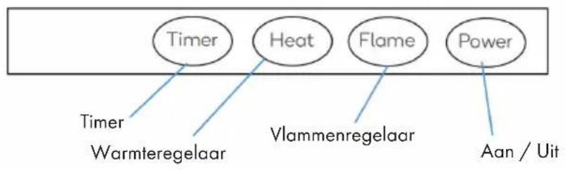 Klarstein Aargau Smart - CONTROLEPANEL - 1
