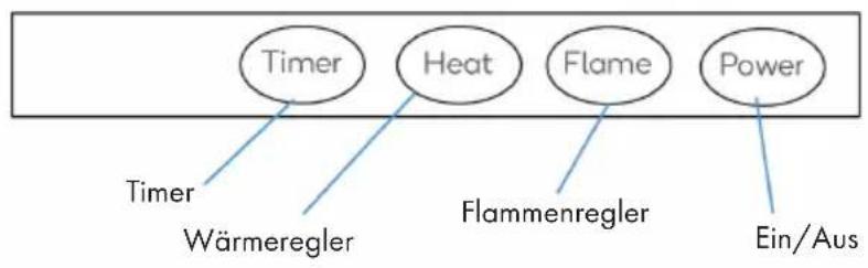 Klarstein Aargau Smart - BEDIENFELD - 1