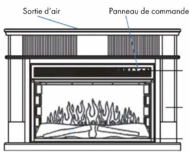 Klarstein Aargau Smart - APERÇU DE L'APPAREIL ET TOUCHES - 1